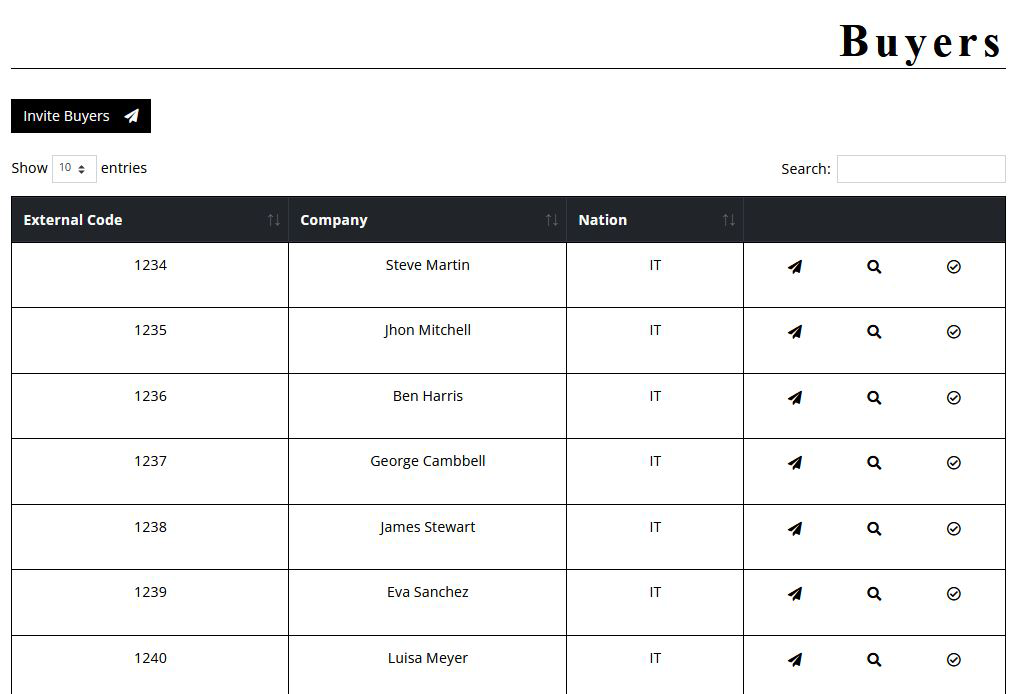 Sistema multi utente